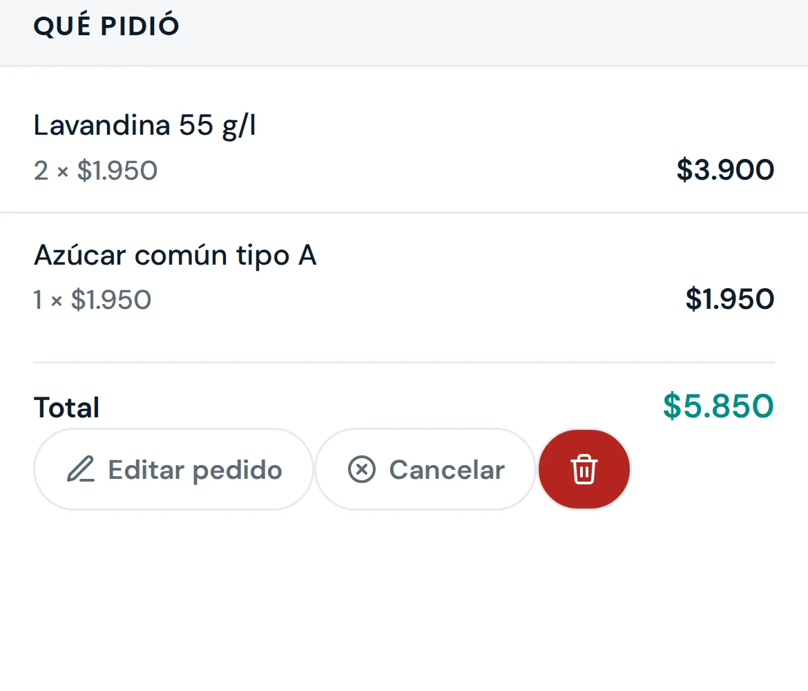 El detalle de un pedido: qué pidió, cuánto de cada cosa, el precio de cada renglón y el total.